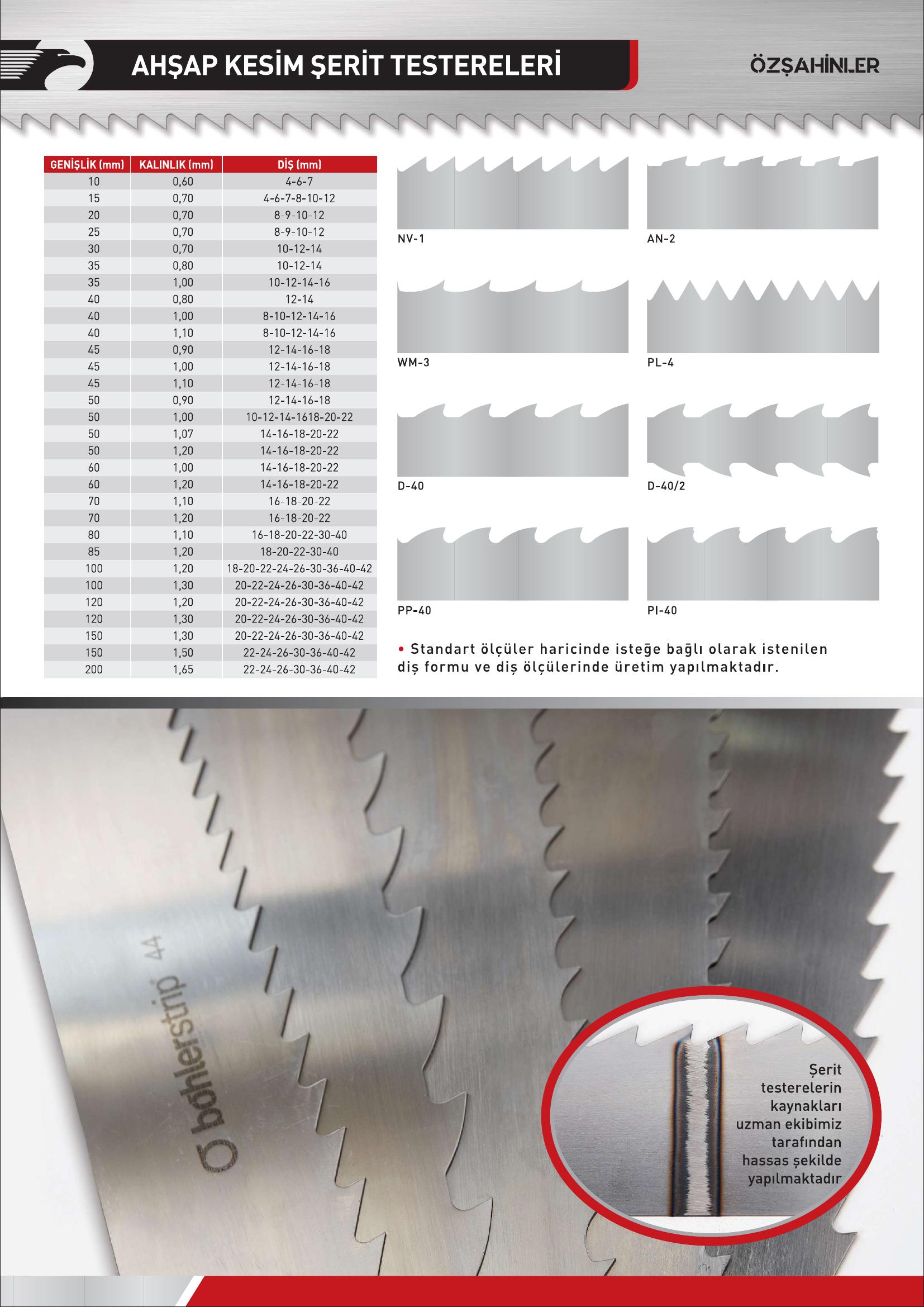 Catalog Page 2