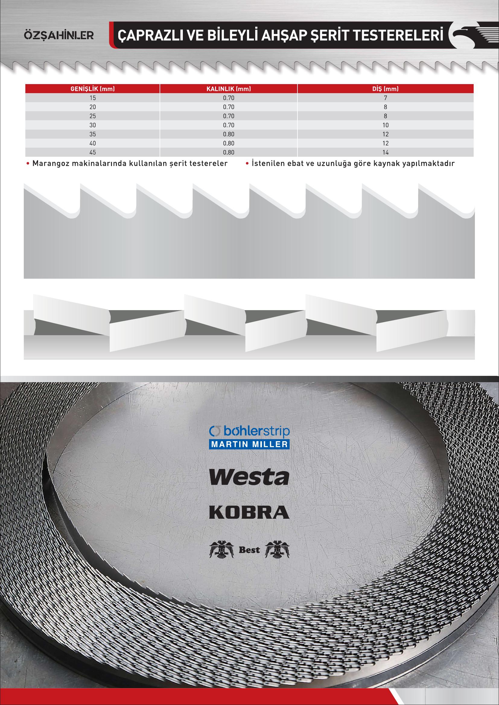 Catalog Page 3