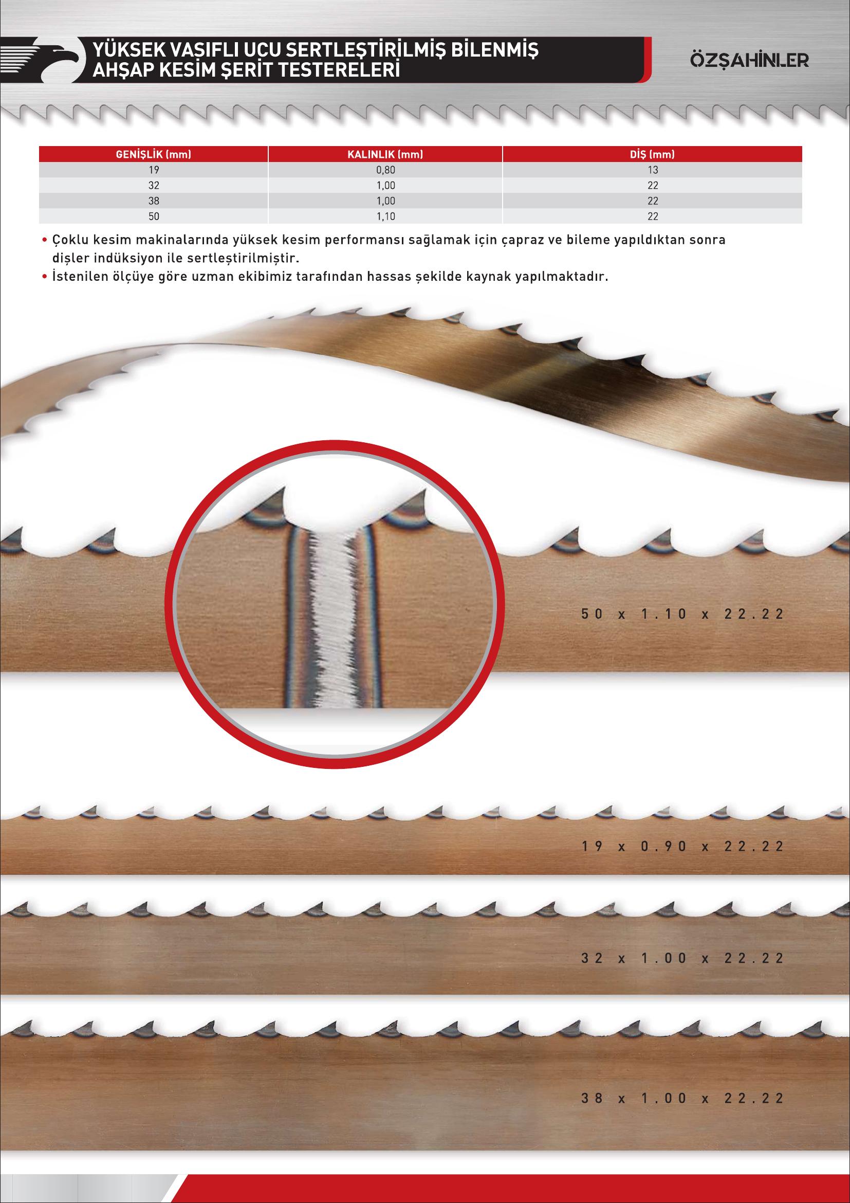 Catalog Page 4
