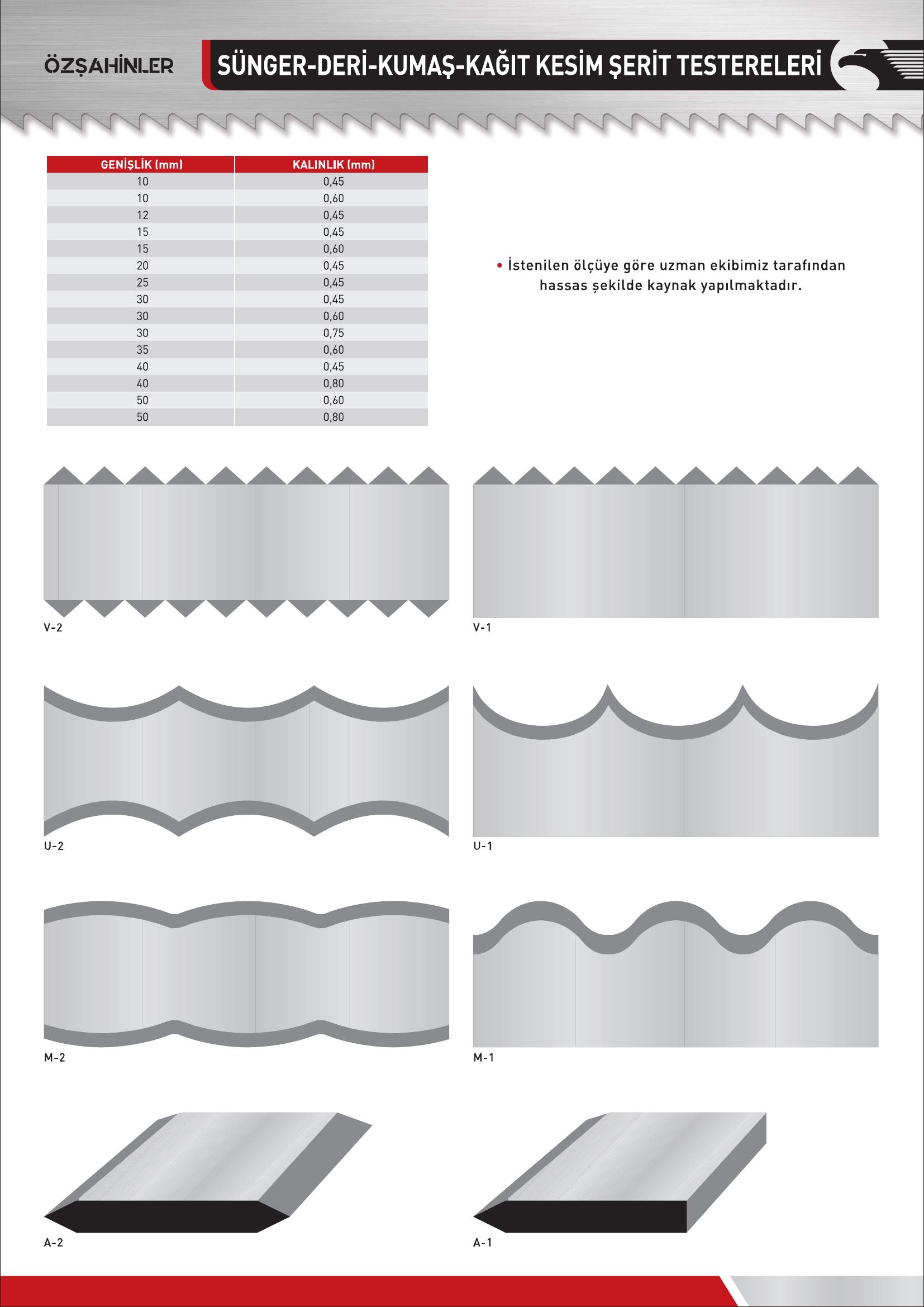 Catalog Page 7